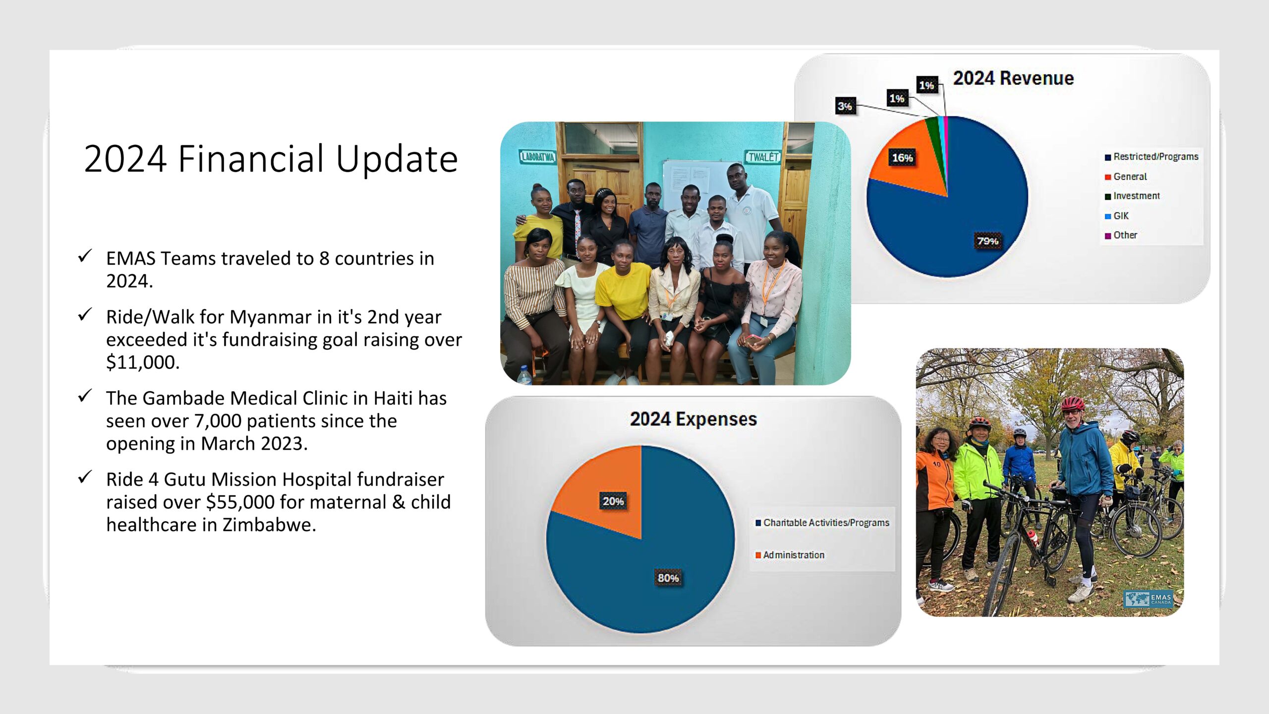 2024-Financial-Sheet-for- web